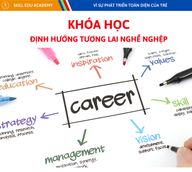 ĐỊNH HƯỚNG TƯƠNG LAI NGHỀ NGHIỆP